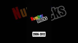 Numberblocks Historical Logos