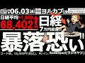 【ヨル株!(投資情報)】日経平均は1,668円高の68,402円まで上昇。もう7万円が、すぐそこだが、急ピッチな上昇の反動が暴落につながる恐れはないのか?285Aキオクは場中8万円突破。主要銘柄強い。