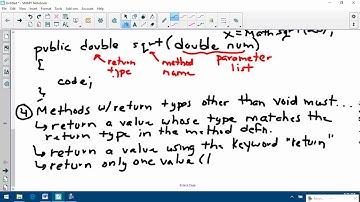 Video 1   Non Void Methods Day 1