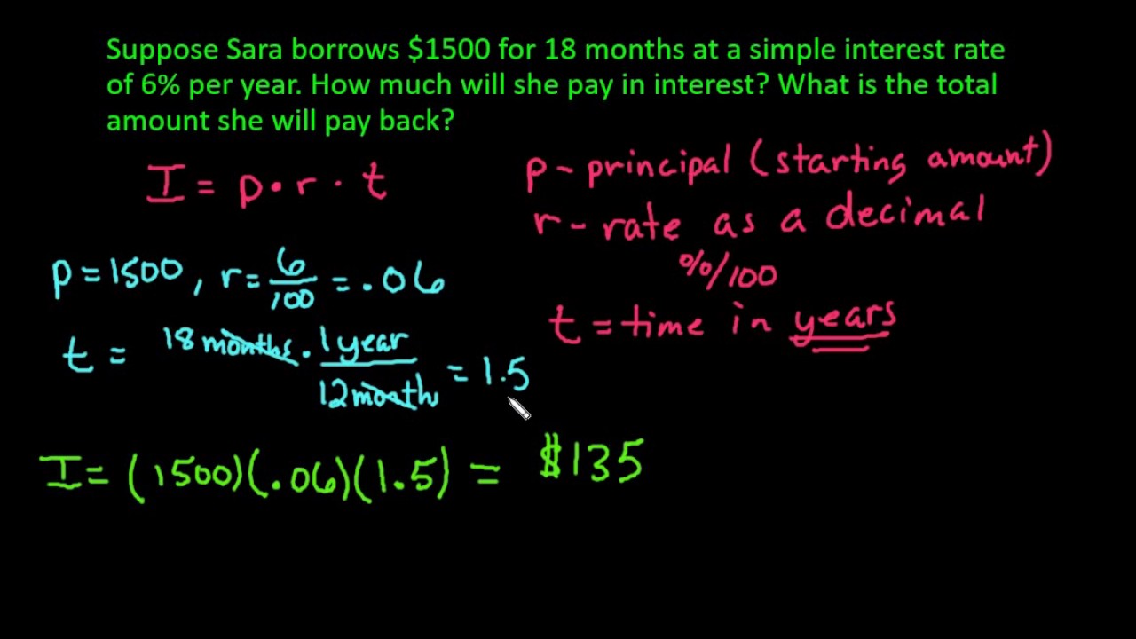 Find the Simple Interest Owed on a Loan