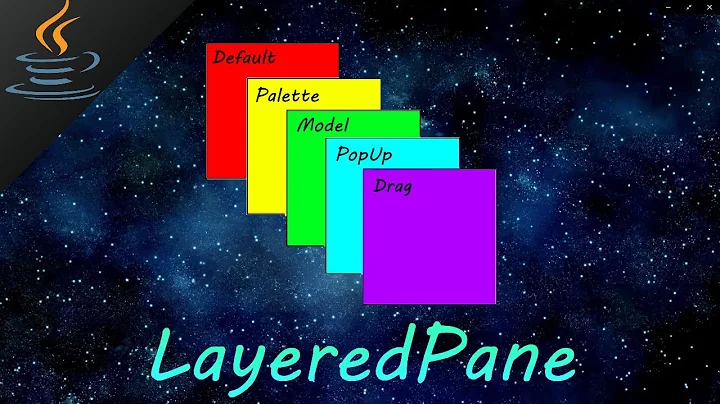 Java LayeredPane 📚