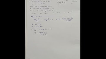 Analog Electronics Gate ECE question asked in 2021 based on opamp