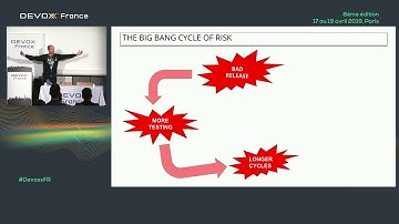 Agile is a Dirty Word (J. Birnie)