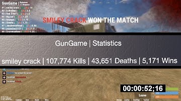 Fastest Rust UKN Gun Game (WR) (00:52) (Nuketown) (NO DEATHS)