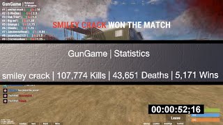 Fastest Rust UKN Gun Game (WR) (00:52) (Nuketown) (NO DEATHS)