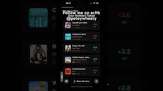 My Spotify listening age and echo wrapped #echo #spotify #spotifywrapped2025 #jimmybuffet #rock