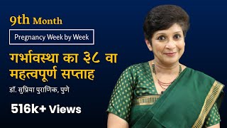 गर्भावस्था का ३८ वा सप्ताह । Pregnancy Week by Week । What to Expect in 38 week । Dr Supriya Puranik screenshot 3