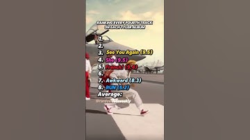 Ranking Every Fourth Track on Each Tyler, The Creator Album #shorts #tylerthecreator #music #hiphop