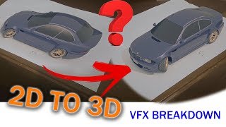 TURNING INTO REALITY FROM PICTURE?  2D to 3D