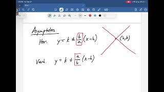 10-4 Hyperbolas