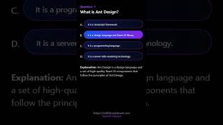 What is Ant Design #antdesign