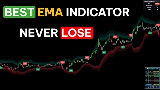 This NEW TradingView Indicator Pinpoints EXACT BUY & SELL Levels screenshot 3