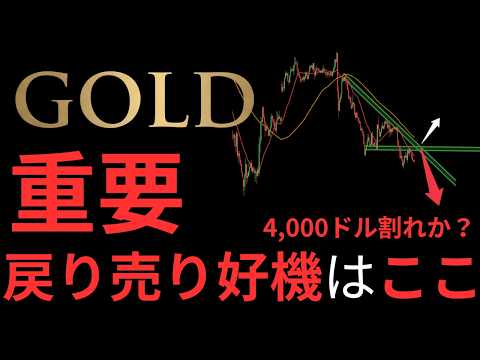 【☀️ゴールド異変🚨】戻り売りチャンス到来も絶対に気を付けないと大損するポイントとは