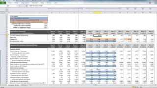 Nike (NKE) Earnings & Valuation Model Demonstration