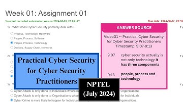 Assignment 1 VerifiedSolutions | Practical Cyber Security for Cyber Security Practitioners(July 24)