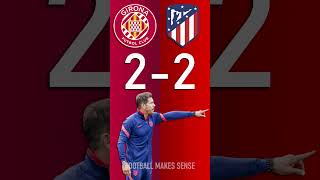 Girona Fc Vs Atlético De Madrid Laliga Ea Sports Score Predictor - Hit Pause Or Screenshot