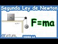 💪 Segunda Ley de Newton | Video 14