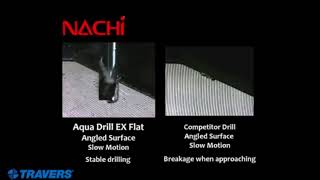 Nachi Aqua Drill EX Flat by Travers Tool Co 308 views 2 years ago 3 minutes, 18 seconds