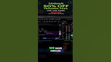 Essential Trading Tools: Master Charts with Ease