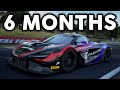 6 Months on YouTube. Looking Back And To The Future!!
