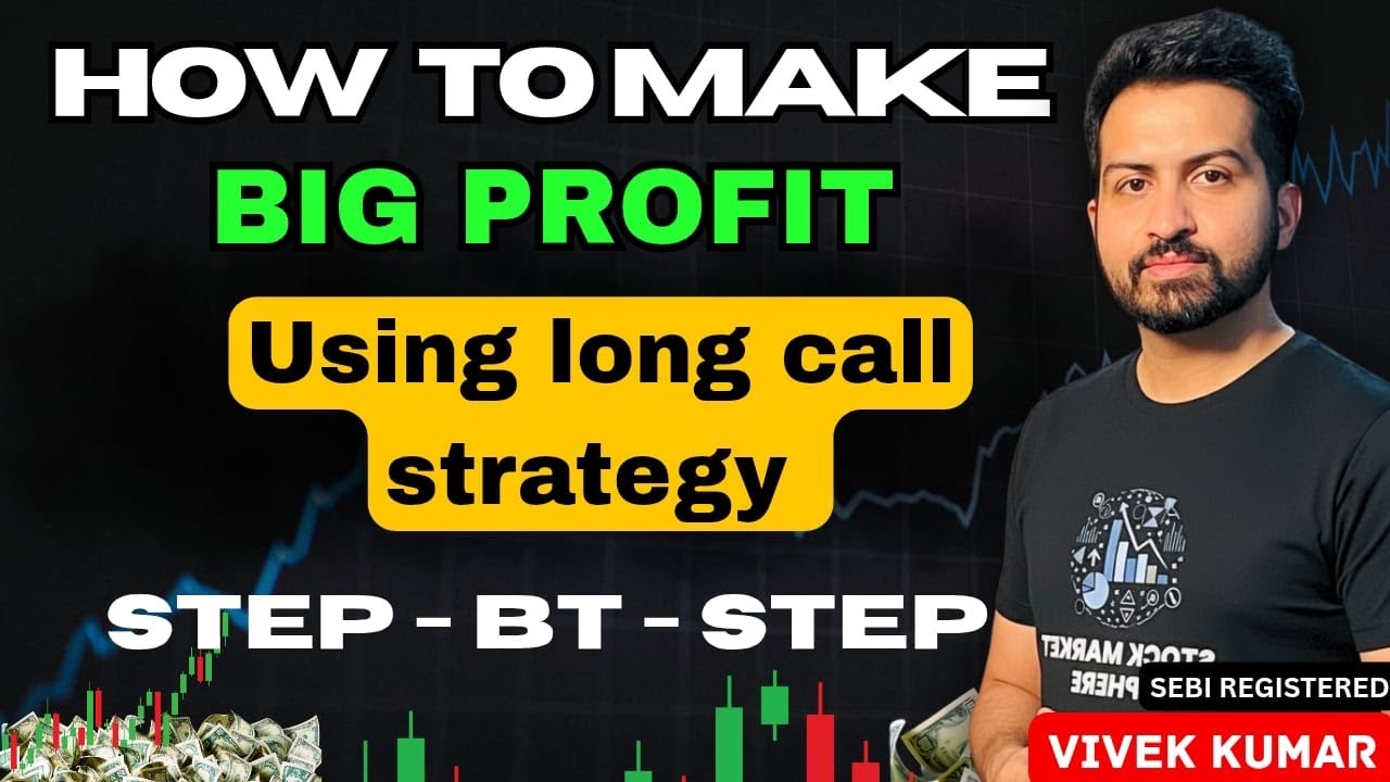 Long Call Option Buying Strategy | Risk vs Reward Explained - YouTube