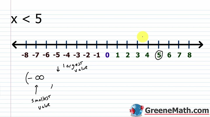 Solving linear inequalities common core algebra 1 homework answer key