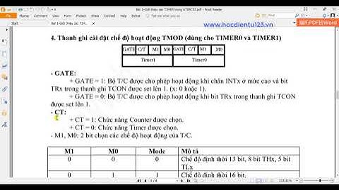 8051|Bài 12.1-Giới thiệu TIMER và COUNTER trong AT89C52