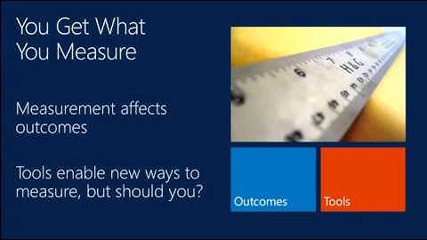 Agile Software Development with Microsoft Visual Studio ALM