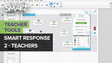 How to use SMART response 2 for teachers (2017)