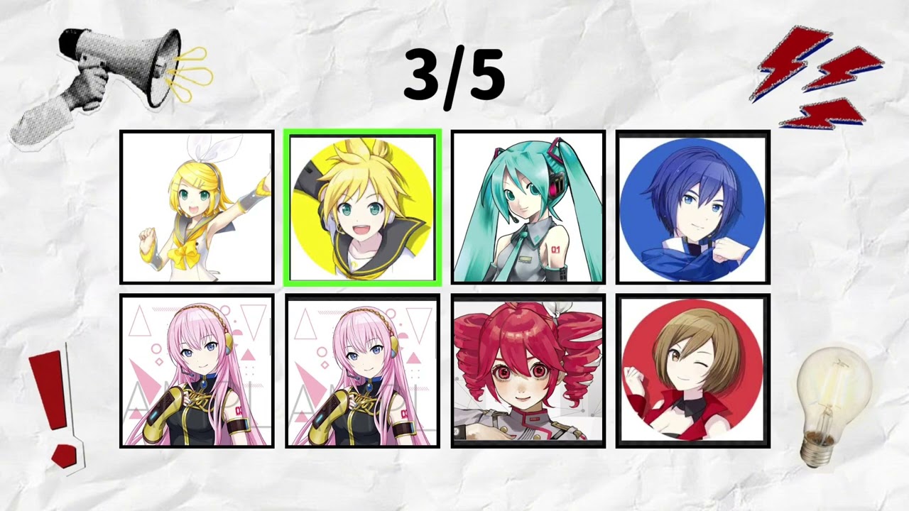 ボーカロイドで流行りのやつやってみた！