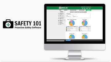 Safety 101: Proactive Safety Software