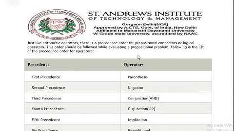 SAITM BTECH CSE/BCA 6TH SEM INTELLIGENT SYSTEM ARITIFICAL INTELLEGENCE PROPOSITIONALLOGIC UNIT 2 L 8