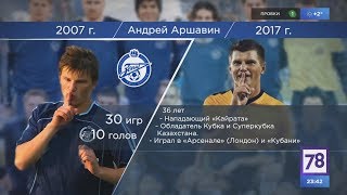 Игроки Зенита 2007 - где они сейчас? Гость в студии Константин Зырянов. Кто так играет от 13.11.2017 Игроки Зенита 2007 - где они сейчас? Гость в студии Константин Зырянов. Кто так играет от 13.11.2017