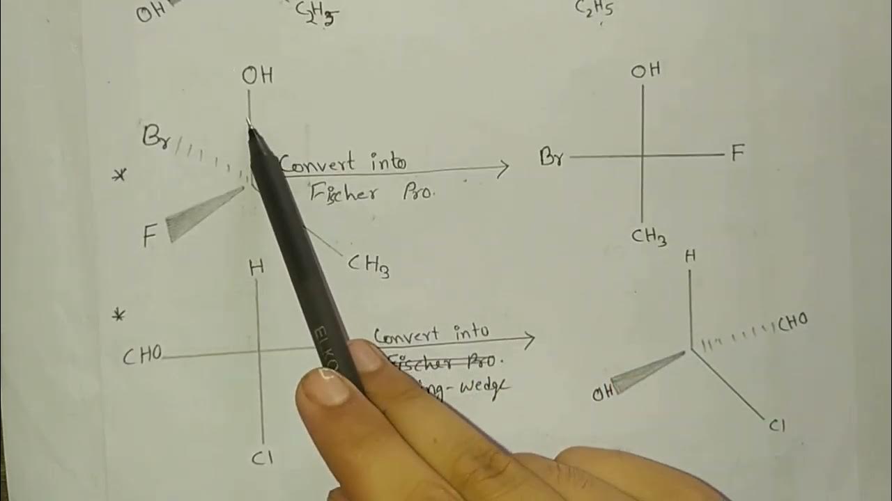 How to convert Flying Wedge projection to Fisher projection Fisher