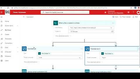 Microsoft Flow Translate SharePoint Files to Multiple Languages