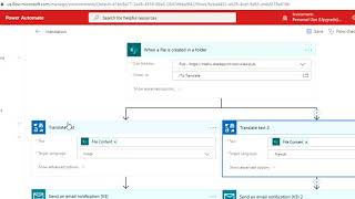 Microsoft Flow Translate SharePoint Files to Multiple Languages