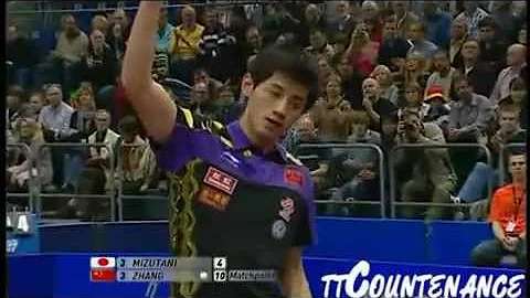 Tribute Zhang Jike Inspiration