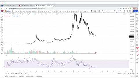 BUỔI 4 RSI phần 2 Lý thuyết quán tính 2 hình thái sideway