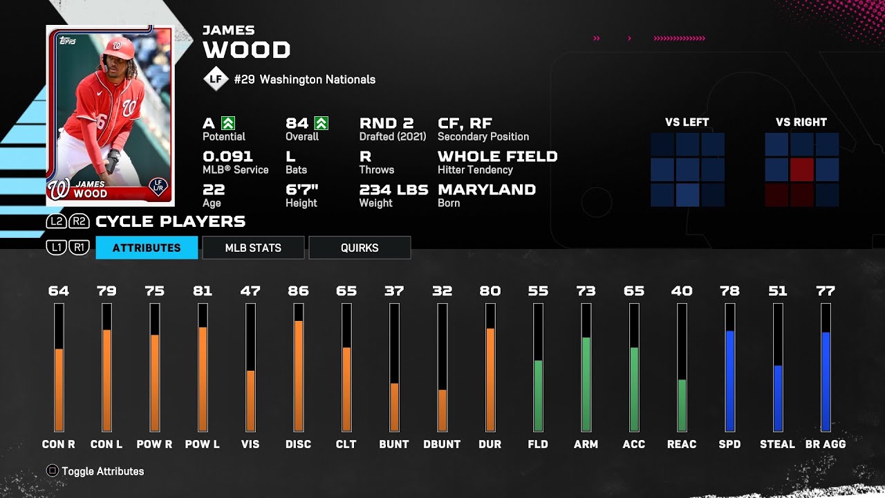 【MLBTheShow25Stats/メジャーリーグ選手能力】Nationals 29 James Wood WSH ジェームズ・ウッド選手