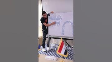 class II elastics in orthodontics and un-favorable space closure