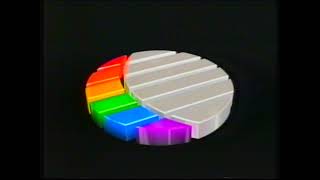 Itv Central Continuity Incomplete 29Th January 1989
