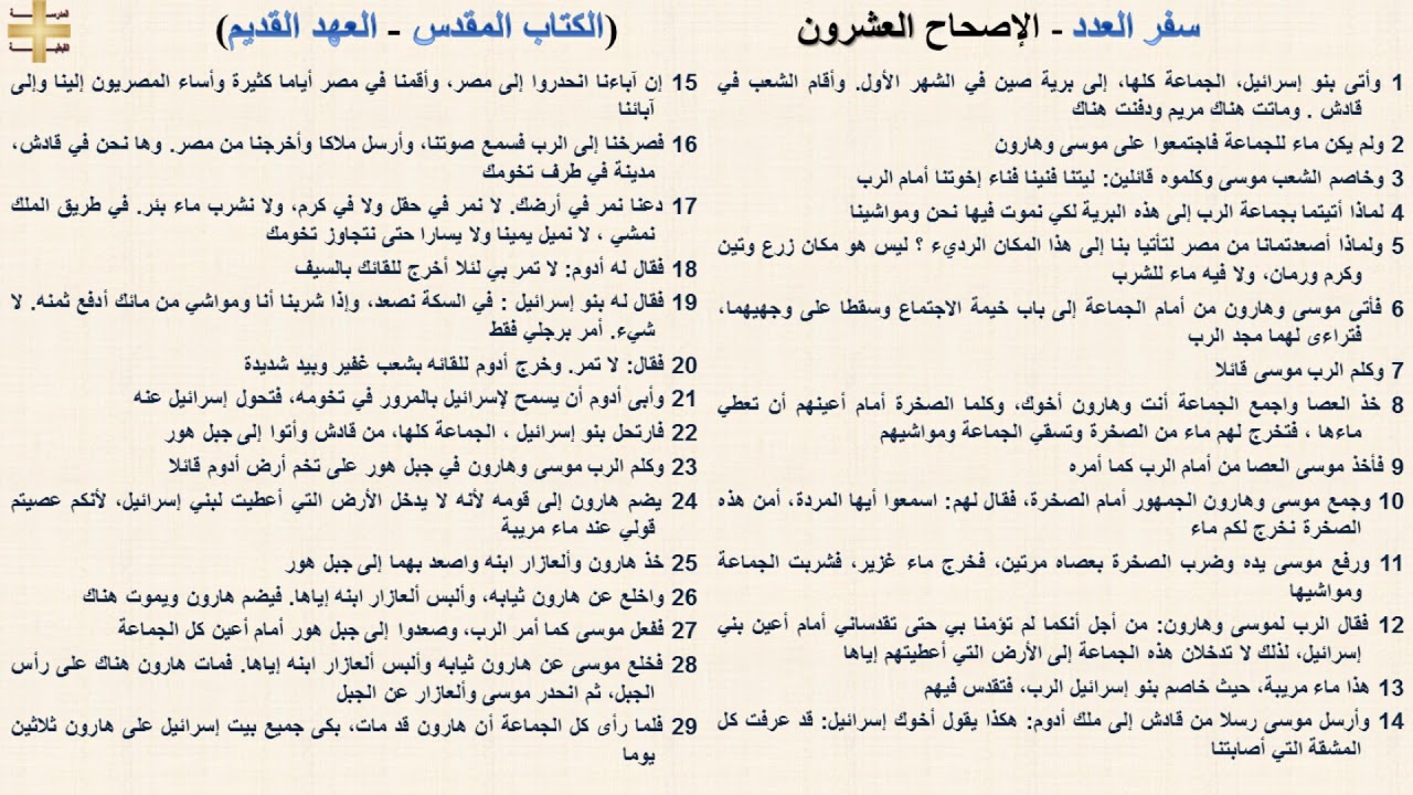 سفر العدد 20 - الإصحاح العشرون - د/مجدى نجيب - ابونا ابرام