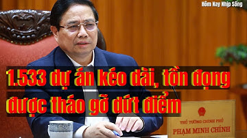 1.533 dự án kéo dài, tồn đọng được tháo gỡ dứt điểm