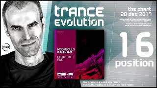 Trance Evolution Chart - 20 December 2017