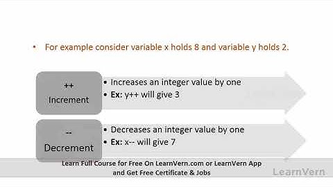 What Is Arithmetic Operators In Javascript In Hindi?