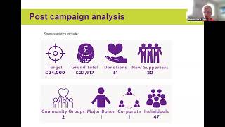 Christmas Challenge 2023 Webinar: Charity Panel