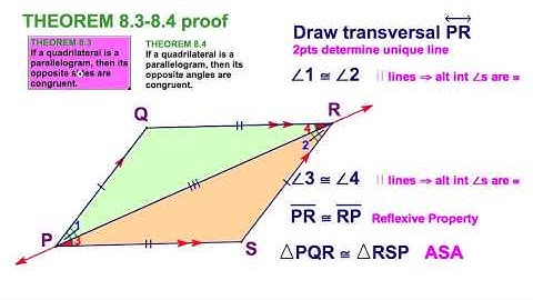 8.2  Parallelograms 4 Theorems