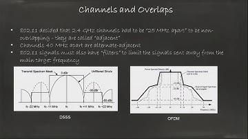 1 5 Channels and Overlaps   CCNA Wireless 200 355