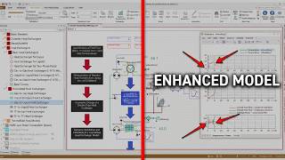 Enhanced Heat Exchanger Modeling | Faster, More Robust Thermal Simulation