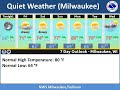 Thursday Weather Briefing: Nice Stretch of Weather Ahead!